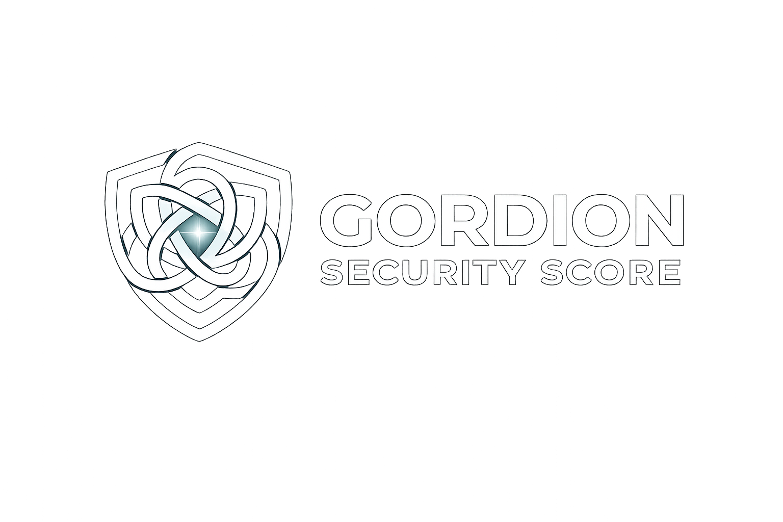 Gordion Security Score